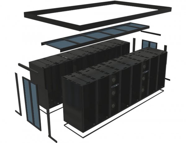 Customized Containments