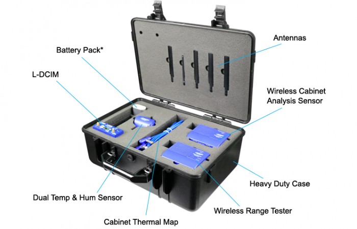 AKCP Data Center Analyzer Kit - Komponenten